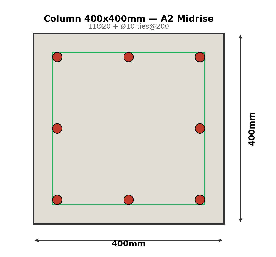A2 Column Section